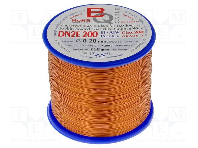 DN2E0.20/0.25