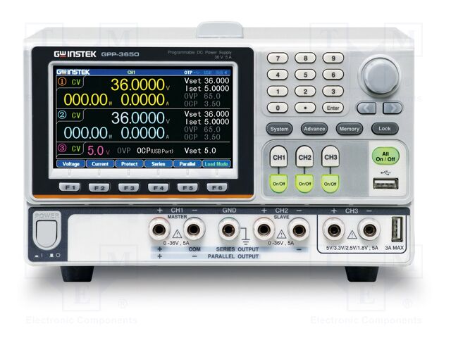 GPP-3650L