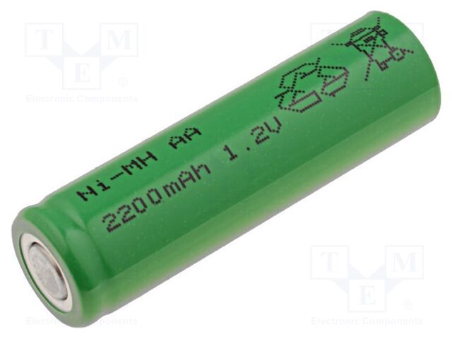 AA220 ST