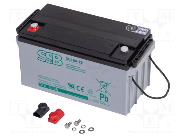 SBL 80-12I