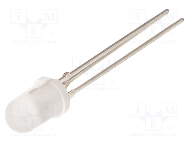 TLUV5300