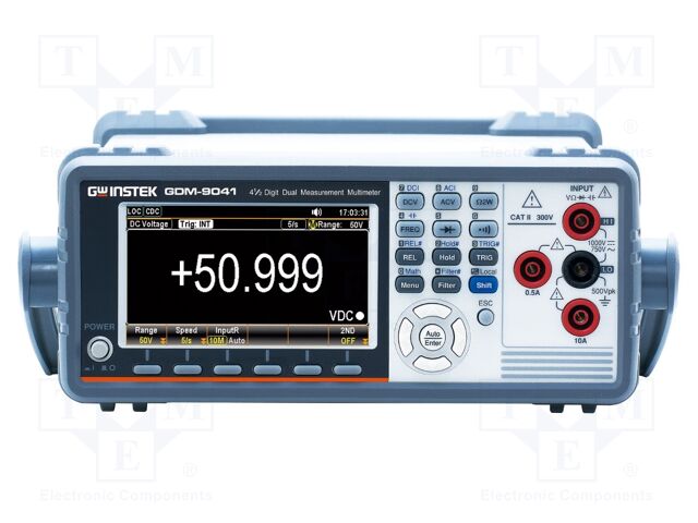 GDM-9041