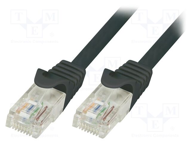 CP2063U