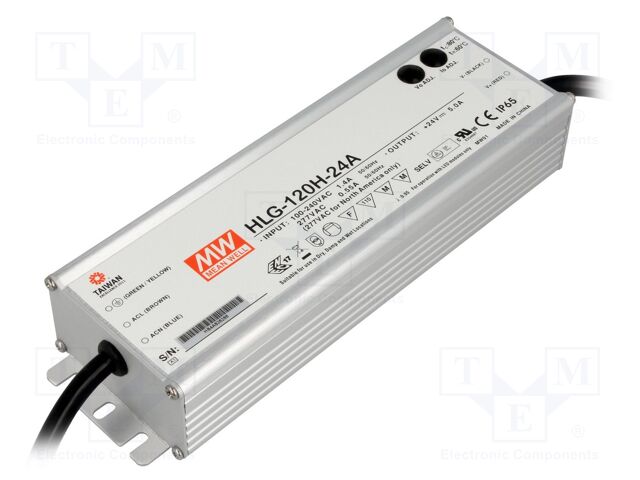 HLG-120H-24A