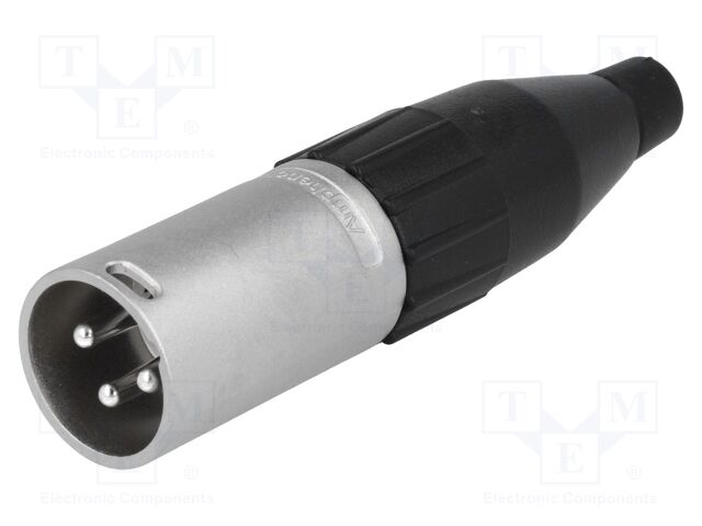 AC3MM