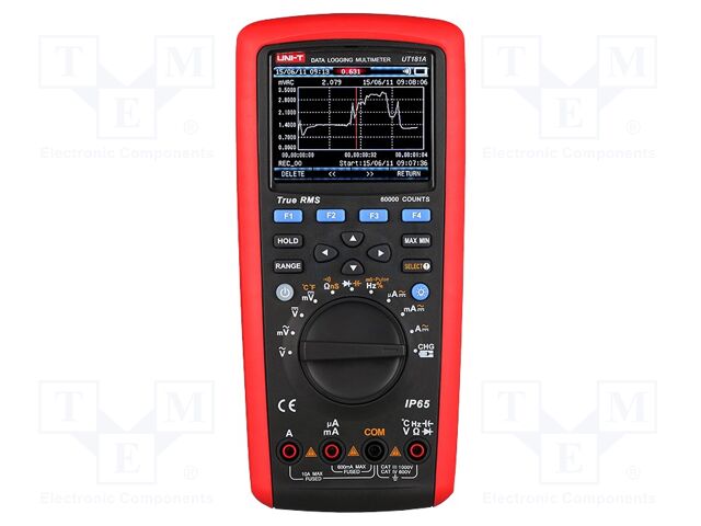 UT181A