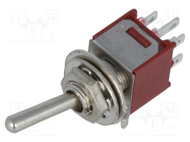 TSSM2022A1