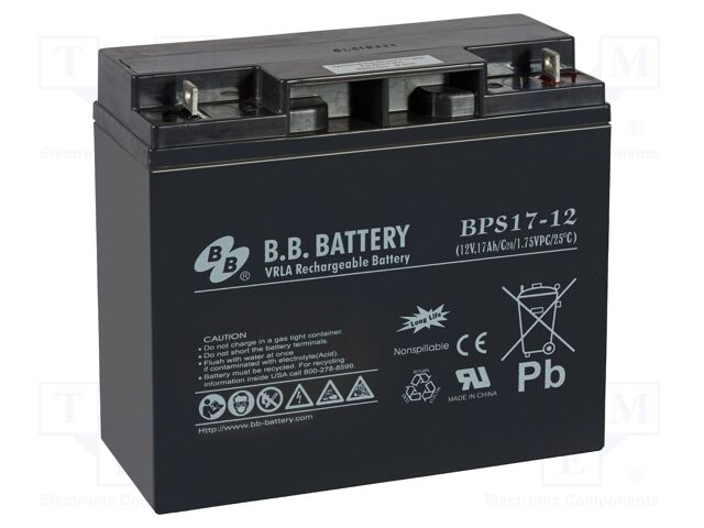 BPS 17-12