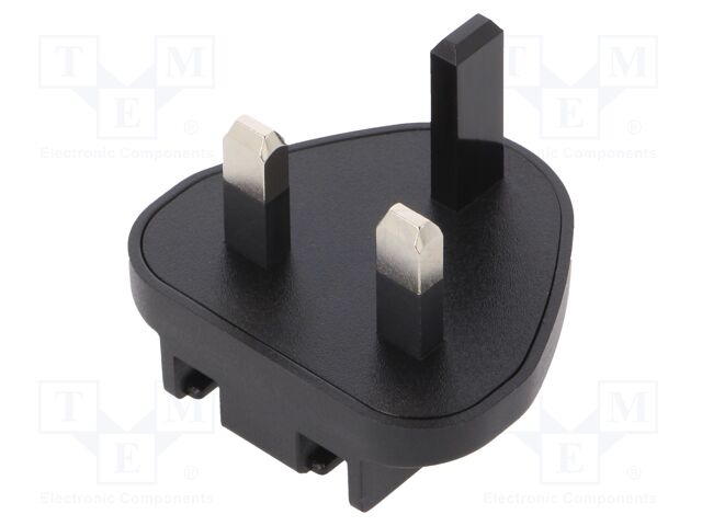 ACM PLUG UK