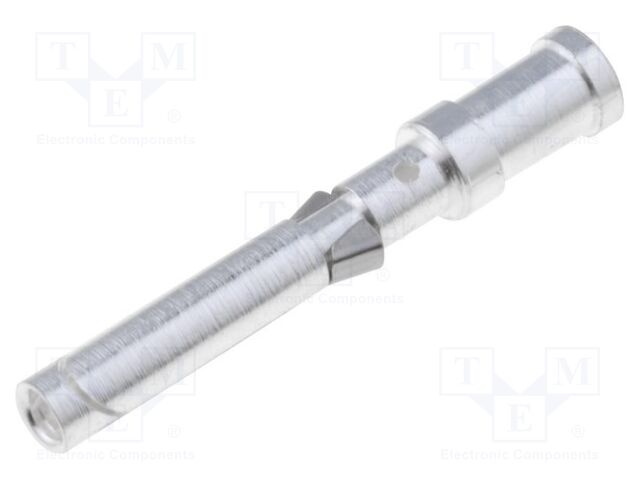 CDFA 1.5