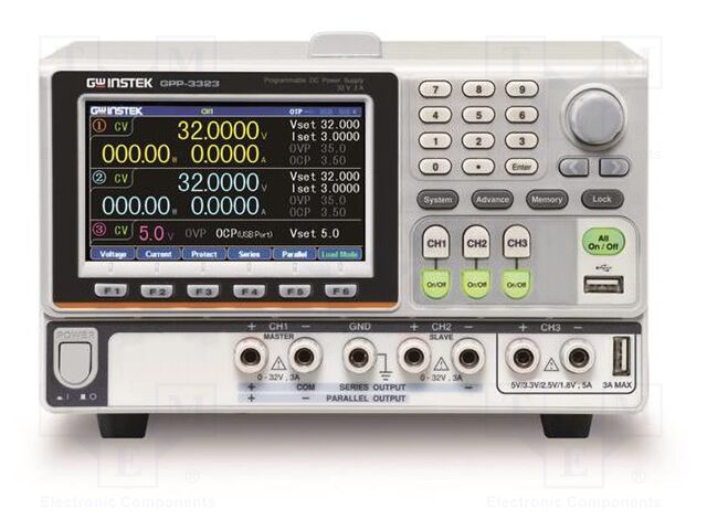 GPP-3323