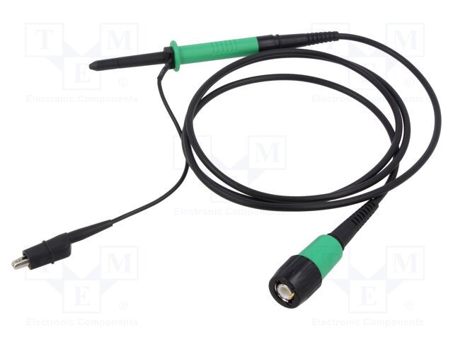CT2840RA