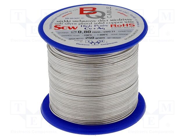 SCW-0.80/250