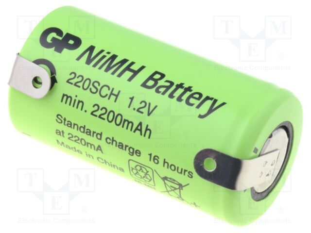 GP220SCH BL