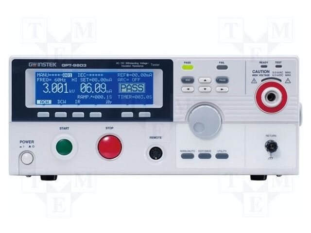 GPT-9801