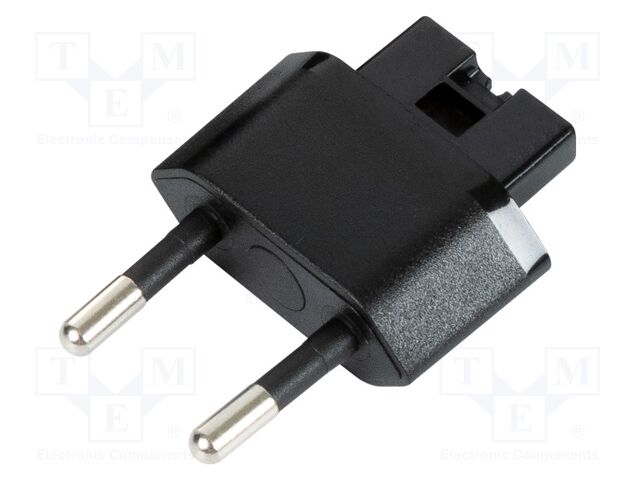 PGW PLUG EU