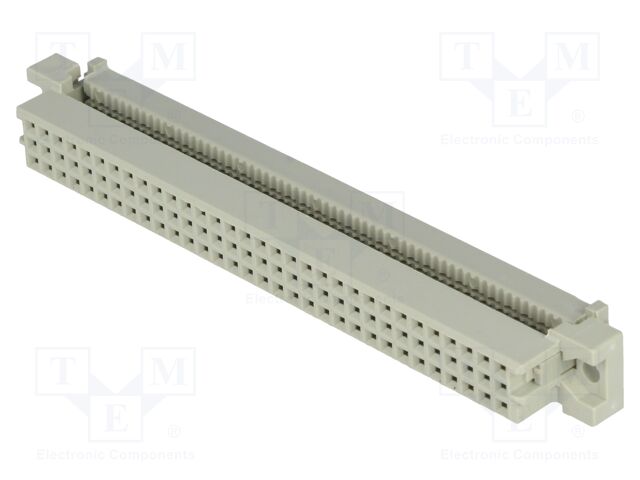ZDIN-CF-64IDC