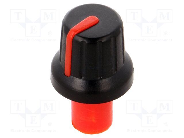 GMN-4P1.5-RD