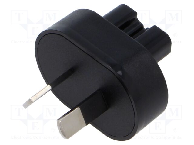 PGW PLUG AU