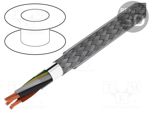 IP0050