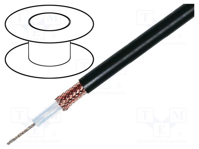 RG11A/U