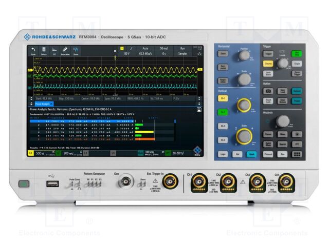 RTM-BNDL