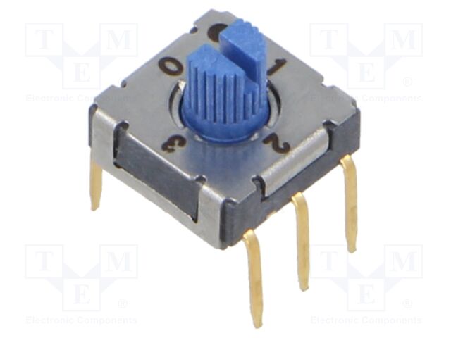 GSMR-04