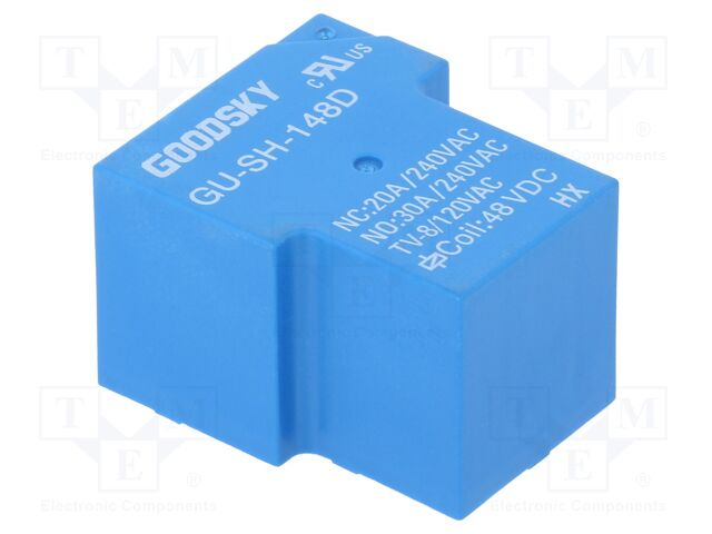 GU-SH-148D