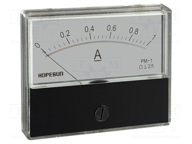 AIM701000